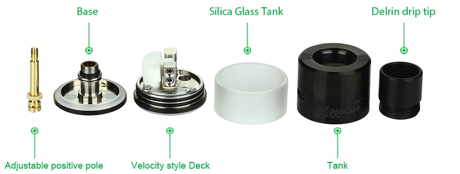 GeekVape Avocado 24 RDTA Tank 5ml Silica glass tank Delrin drip tip Adjustable positive pole elocity style Deck Tank