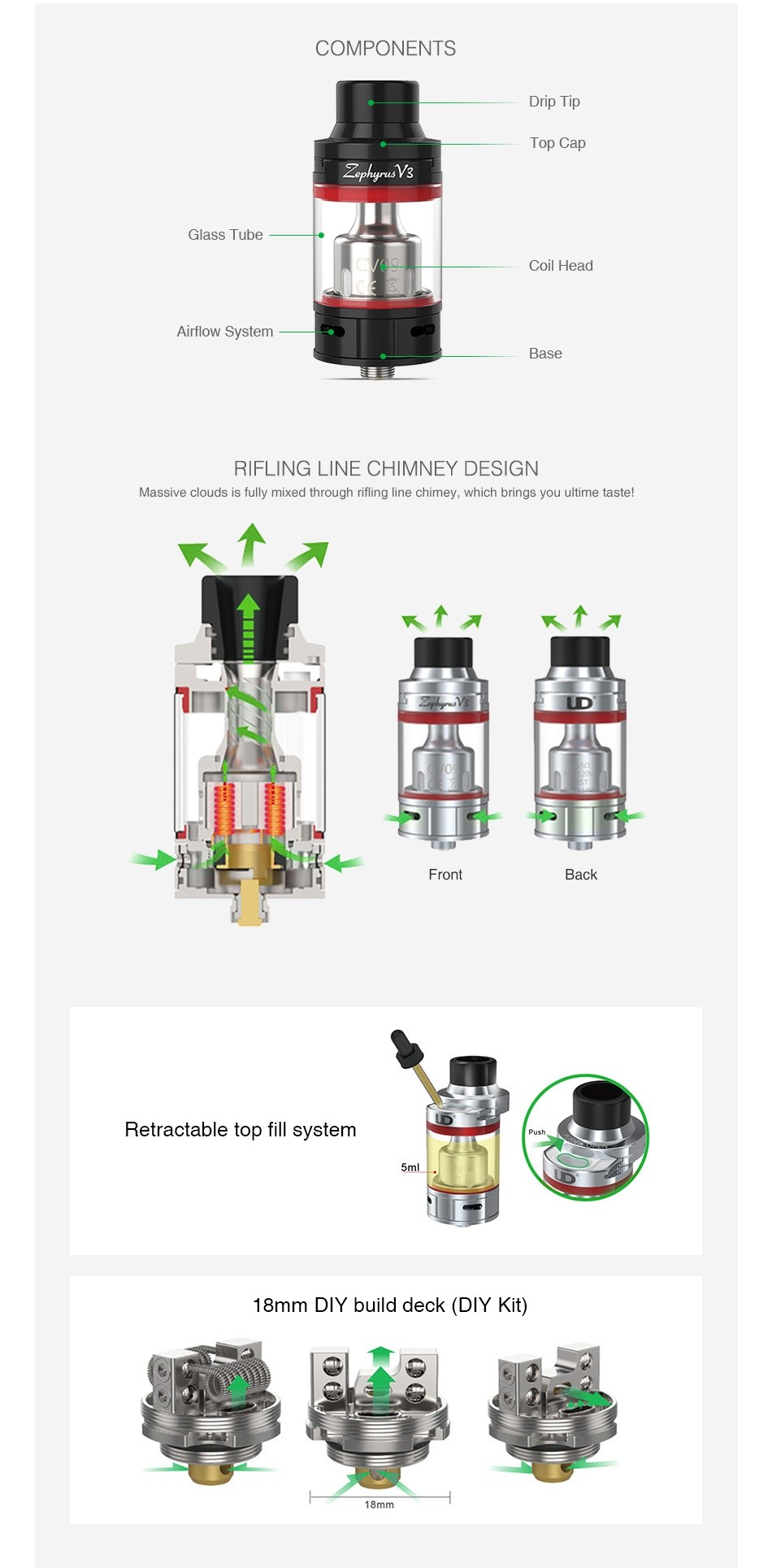 UD Zephyrus V3 Subohm Tank Kit 5ml COMPONENTS rip I p TOp Ci Glass Tube Coil Head Airflow Systo RIFLING LINE CHIMNEY DESIG Massive clouds is fully mixed through rifling line chimey  which brings you ultime taste     Retractable top fill system 18mm DIY build deck DIY Kit 18mm