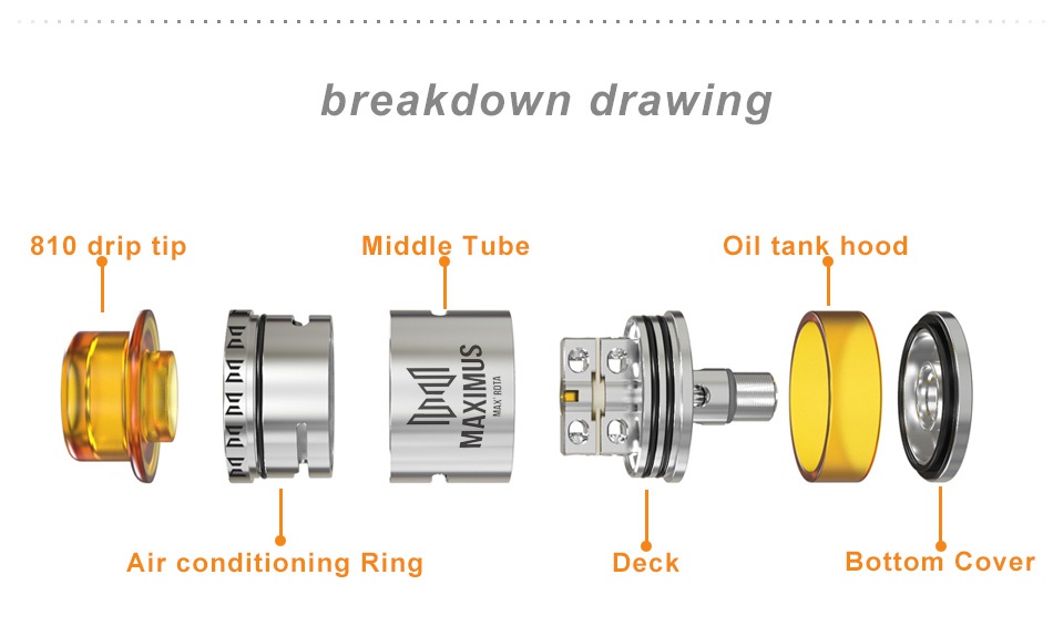OUMIER Maximus Max RDTA 3ml breakdown drawing 810 drip tip Middle tube Oil tank hood    Air conditioning Ring Deck Bottom cover