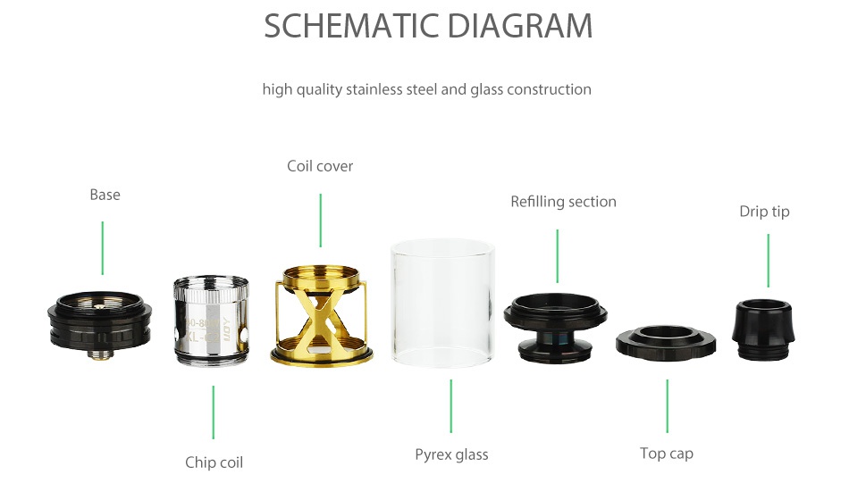 IJOY EXO XL Subohm Tank 5ml SCHEMATIC DIAGRAM high quality stainless steel and glass construction Coil cover Base Refilling secti Drip tip Chip coil Pyrex glass Top cap
