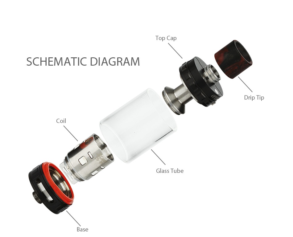 CARRYS T5 Cloud Tank 5.5ml op Cap SCHEMATIC DIAGRAM Coil Glass Tube Ba