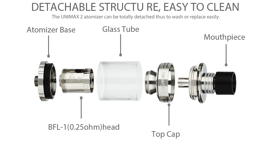 Joyetech UNIMAX 2 Atomizer 5ml DETACHABLE STRUCTU RE EASY TO CLEAN The UNIMAX 2 atomizer can be totally detached thus to wash or replace easily Atomizer base Glass Tube Mouthpiece BFL 1 0 25ohm head Top Cap