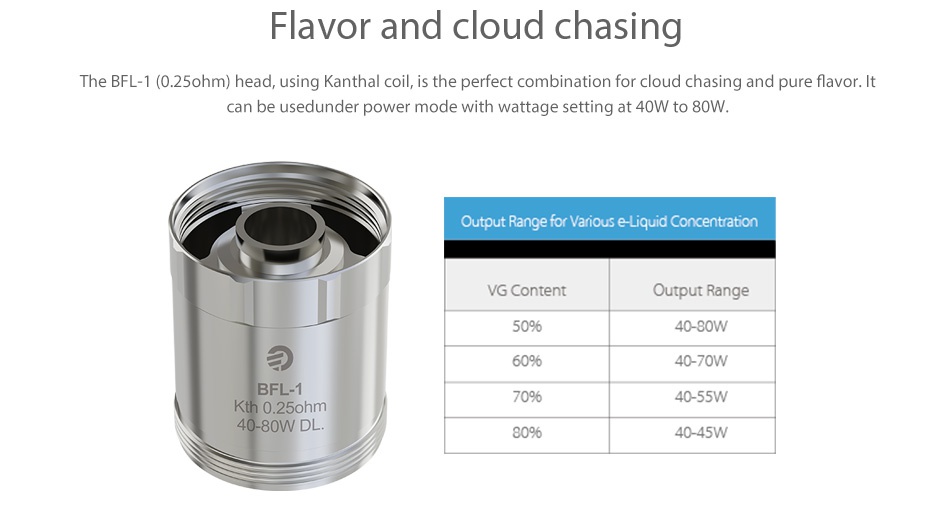 Joyetech UNIMAX 2 Atomizer 5ml Flavor and cloud chasing The BFL 1 0  25ohm head  using Kanthal coil  is the perfect combination for cloud chasing and pure flavor  It can be usedunder power mode with wattage setting at 40W to 80W  Output Range for Vanous e Liquid Concentration VG Content Output Range 5096 4080W 60 6 40 70W BFL 1 7096 4055W Kth 0  25ohm 40 80WDL 80 6 4045W