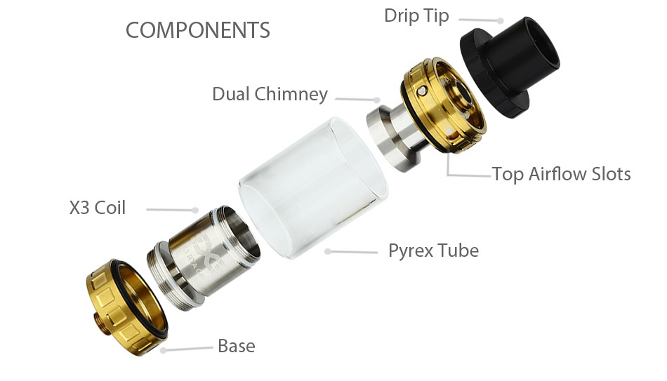 Vapeston Maganus Cloud Blaster Tank 5ml Drip tip COMPONENTS Dual Chimney Top Airflow Slots X3 Co Pyrex Tube Base