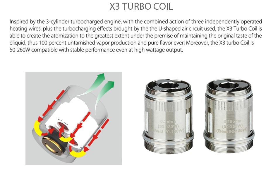 Vapeston Maganus Cloud Blaster Tank 5ml X3 TURBO COIL Inspired by the 3 cylinder turbocharged engine  with the combined action of three independently operated heating wires  plus the turbocharging effects brought by the the U shaped air circuit used  the X3 Turbo Coil ble to create the atomization to the greatest extent under the premise of maintaining the original taste of the aliquid  thus 100 percent untarnished vapor production and pure flavor ever  Moreover  the X3 turbo Coil 50 260W compatible with stable performance even at high wattage outpu