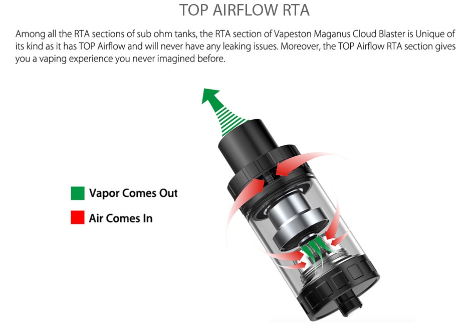Vapeston Maganus Cloud Blaster Tank 5ml TOP AIRFLOW RTA Among all the RTa sections of sub ohm tanks  the RTa section of Vapeston Maganus Cloud Blaster is Unique of its kind as it has TOP Airflow and will never have any leaking issues  Moreover  the TOP Airflow RTA section gives you a vaping experience you never imagined before Vapor Comes Out Air Comes In