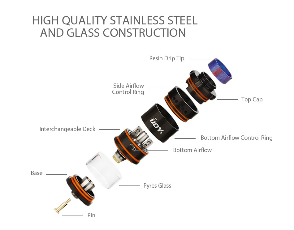 IJOY RDTA 5 Tank 4ml HIGH QUALITY STAINLESS STEEL AND GLASS CONSTRUCTION Resin Drip tip Side airflow Control Ring Top C terchangeable Decl Bottom Airflow Control rir Bottom Airflow ase yres Glass