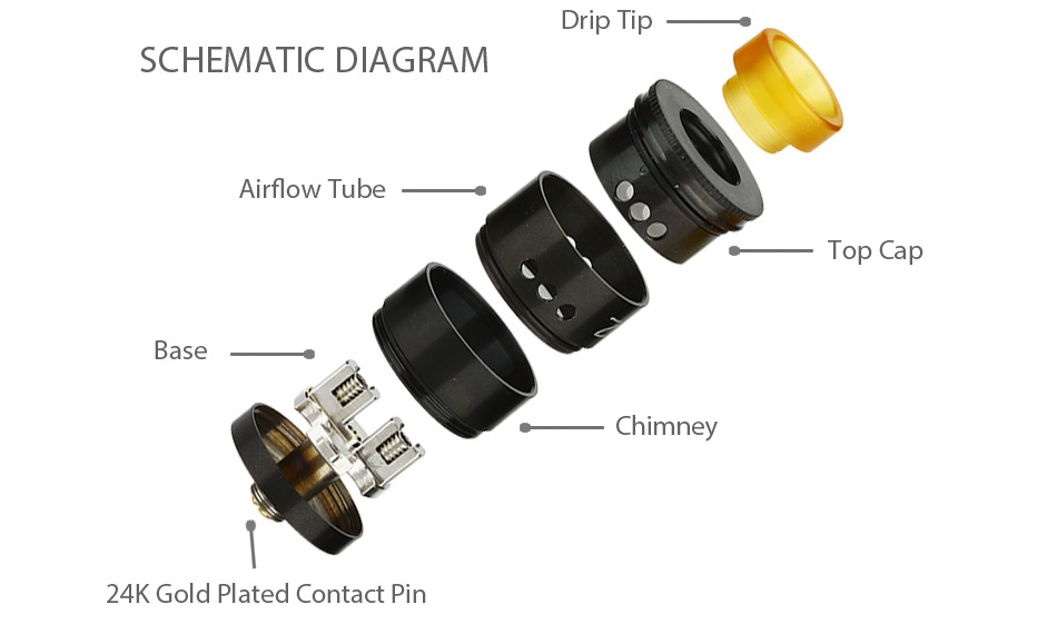 Advken Ziggs RDTA 2.5ml Dr T p Ip SCHEMATIC DIAGRAM Airflow Tube Top Cap B Chimney 24K Gold plated contact pin