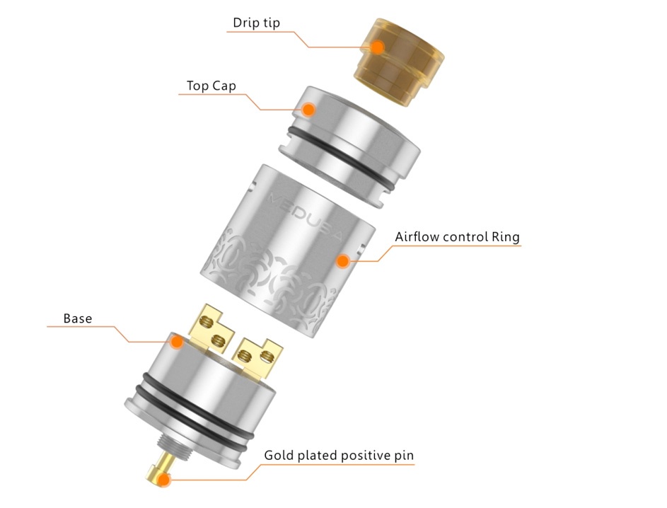 GeekVape Medusa Reborn RDTA 3.5ml Drip t Top ca Airflow control Ring Base Gold plated positive pin