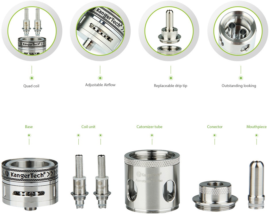 Kangertech Aerotank Turbo Clearomizer 6ml Quad coil Adjustable Airflow Outstanding looking B Coil unit Atomizer tube Conecto Mouthpiece semTech