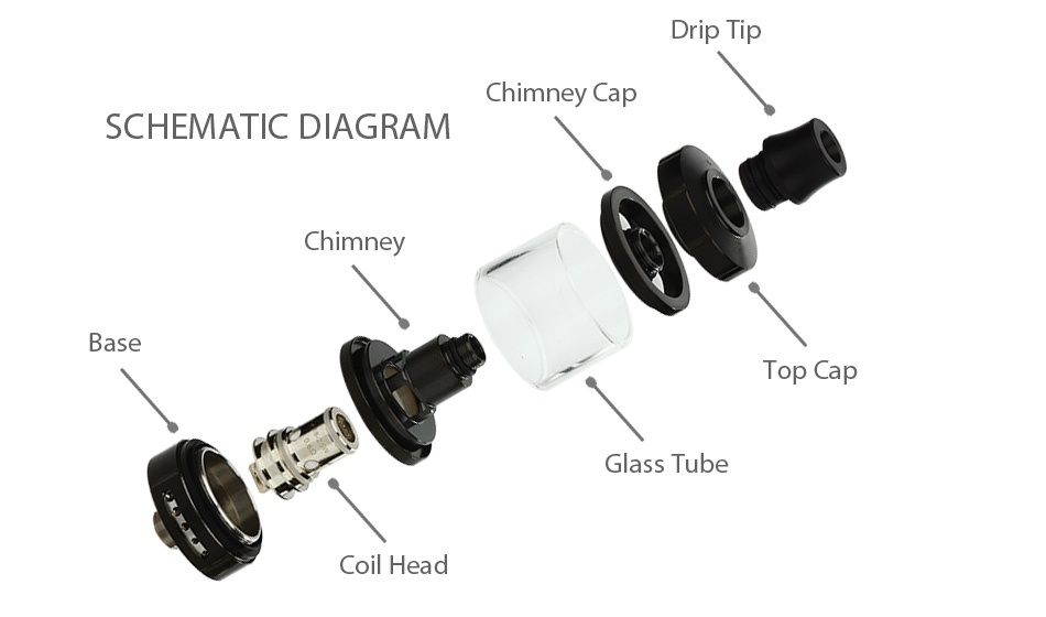 Vapefly Nicolas MTL Subohm Tank 3ml Drip ti p Chimney cap SCHEMATIC DIAGRAM Chimney Base Glass Tube Coil head