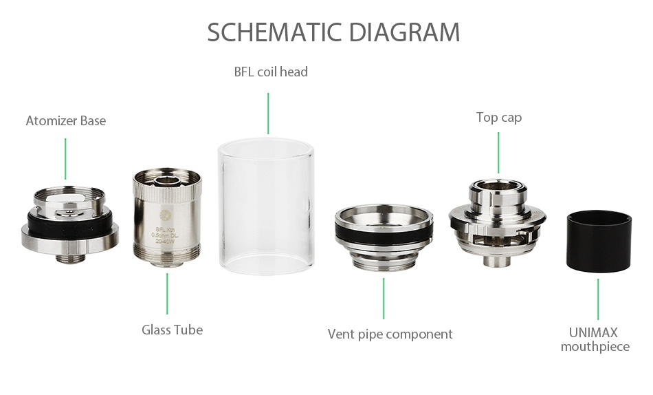 Joyetech UNIMAX 22 Starter Kit 2200mAh SCHEMATIC DIAGRAM BEL coil head Atomizer bas op cap  3 Glass Tube Vent pipe component