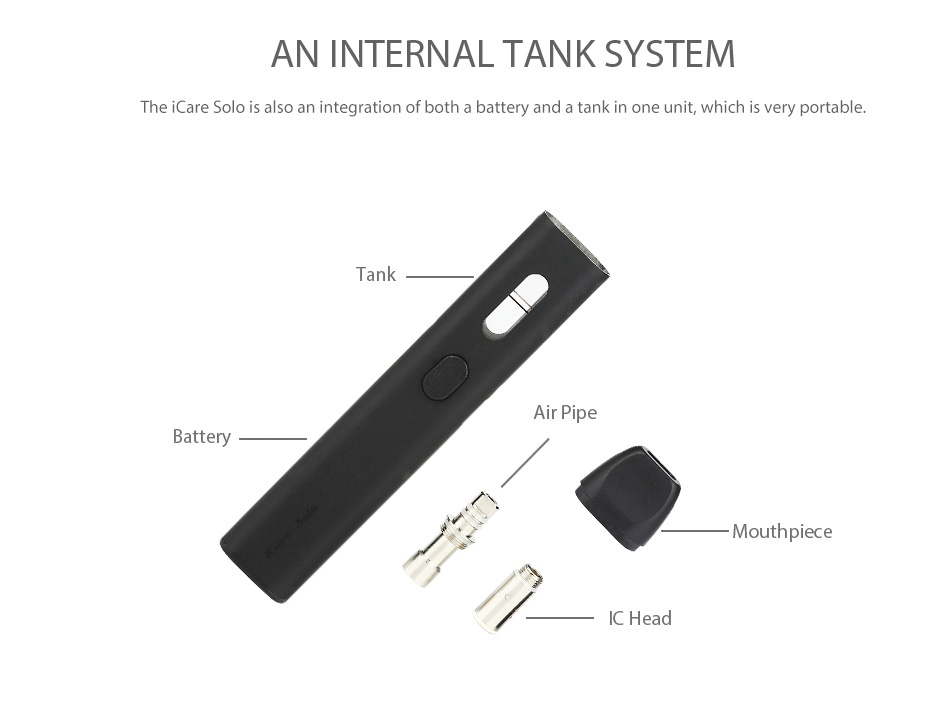 Eleaf iCare Solo Starter Kit 320mAh AN INTERNAL TANK SYSTEM The iCare Solo is also an integration of both a battery and a tank in one unit which is very portable Tar Air Pipe Batte Mouthpiece IC Head