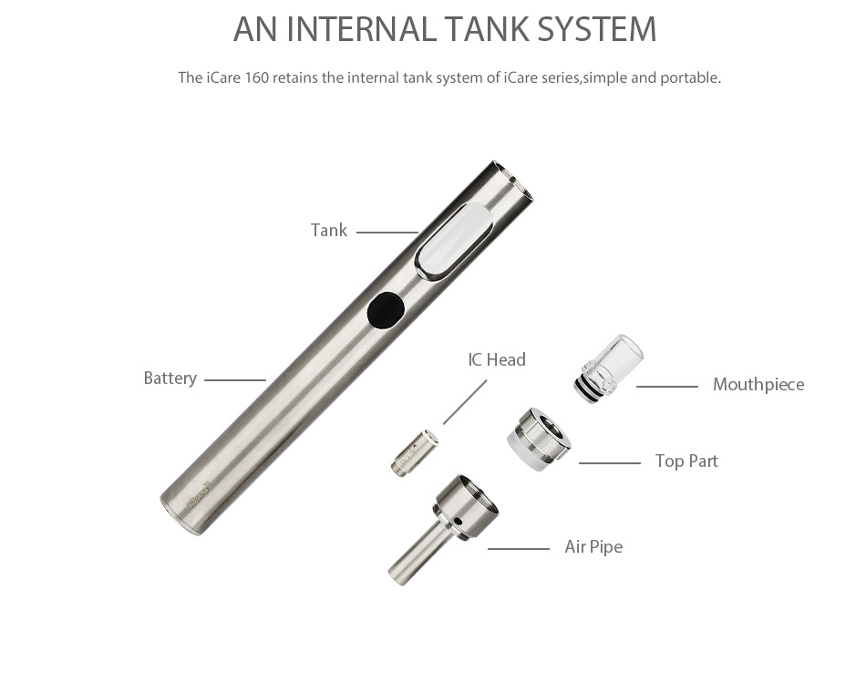 Eleaf iCare 160 Starter Kit 1500mAh AN INTERNAL TANK SYSTEM The iCare 160 retains the internal tank system of i Care series  simple and portable an C Head ery Top Part e