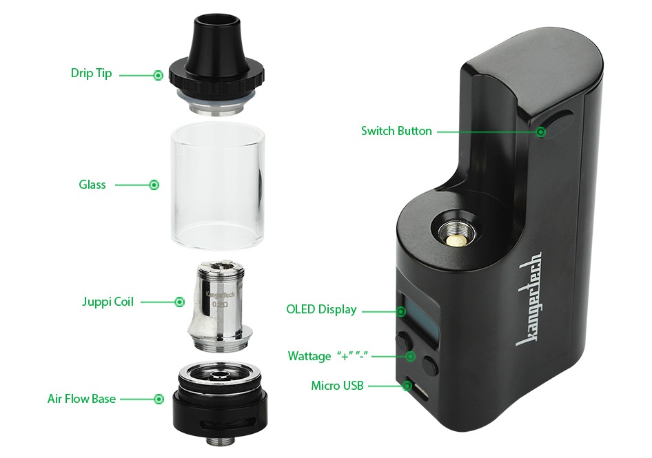 Kangertech JUPPI 75W Starter Kit 1 50 1 75