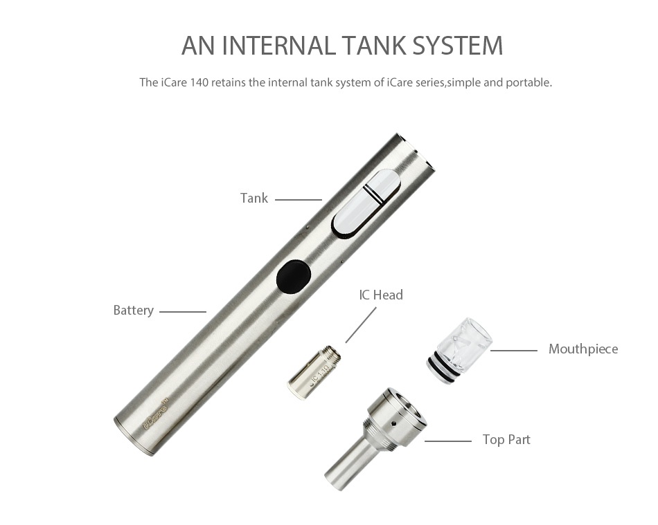 Eleaf iCare 140 Starter Kit 650mAh AN INTERNAL TANK SYSTEM The iCare 140 retains the internal tank system of iCare series  simple and portabl Tank IC Head Battery piece Top Part