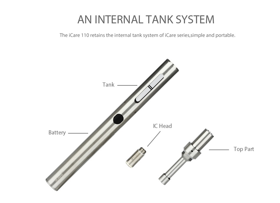 Eleaf iCare 110 Starter Kit 320mAh AN INTERNAL TANK SYSTEM The iCare 110 retains the internal tank system of iCare series  simple and portabl ar Head Battery Top Part