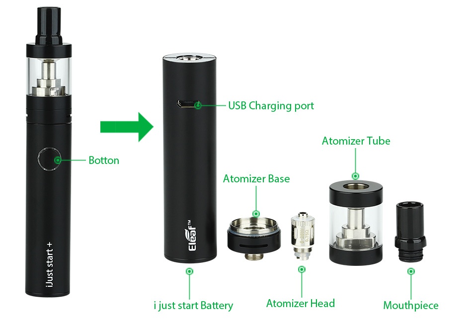 Eleaf iJust Start Plus Kit 1600mAh USB Charging port Atomizer tube Botton Atomizer base u i just start Battery Atomizer head Mouth pI ece