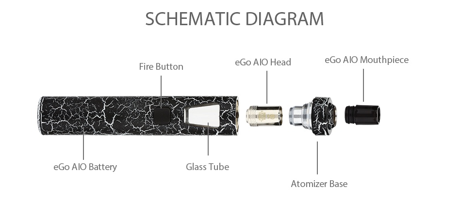 Joyetech eGo AIO Kit New Color Version 1500mAh SCHEMATIC DIAGRAM eGo alo head eGo Alo Mouthpiece Fire butto eGo Ao batter Atomizer base