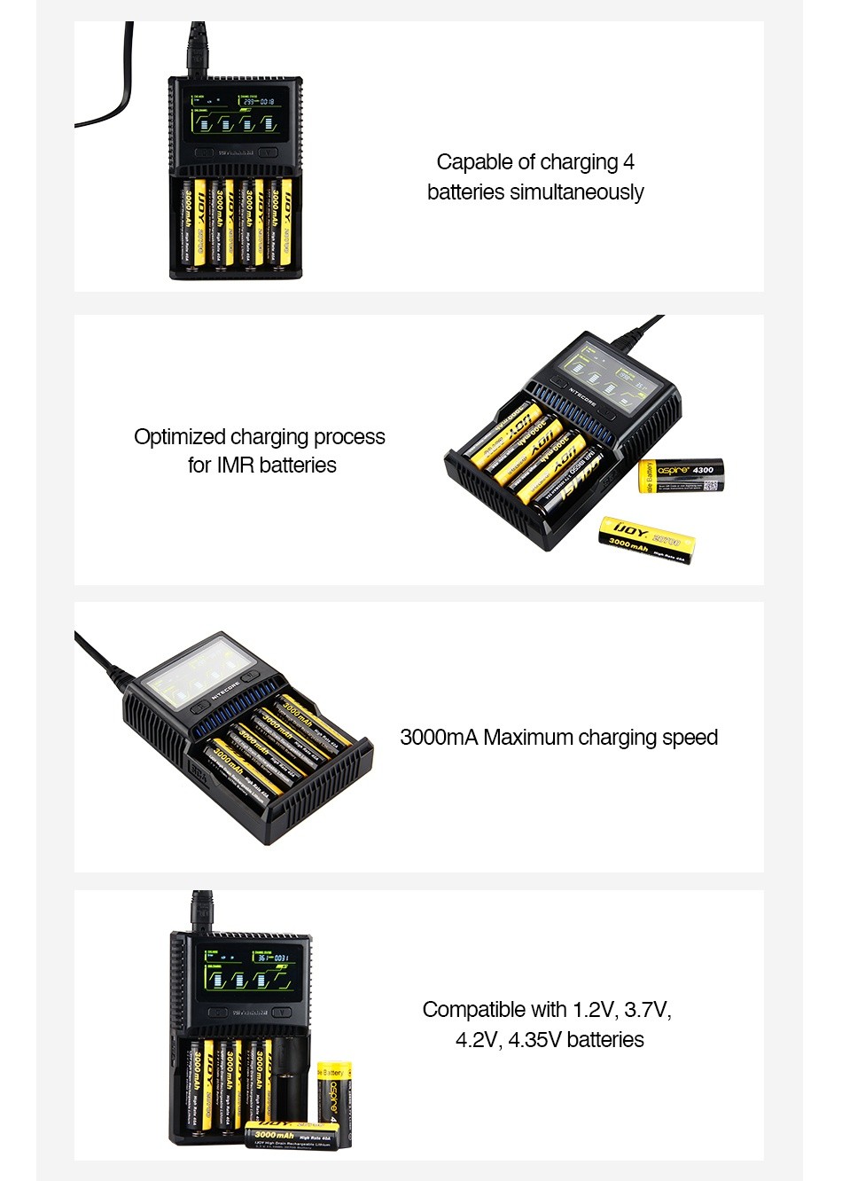 Nitecore Intellicharger SC4 Li-ion/NiMH Battery 4-slot Charger Capable of charging 4 batteries simultaneously Optimized charging process for mr batteries e4300 3000mA Maximum charging speec Compatible with 1 2V  3 7V 4 2V 435V batte