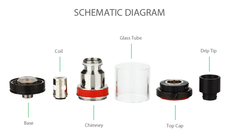 Vaporesso VECO ONE Starter Kit 1500mAh SCHEMATIC DIAGRAM Glass Tube C Drip ti ase Chimney Top C