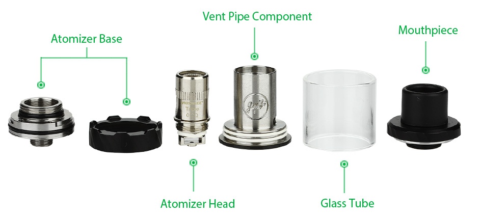 WISMEC Reuleaux RXmini 80W Starter Kit 2100mAh Vent pipe component Mouthpiece Atomizer base Atomizer head Glass Tube