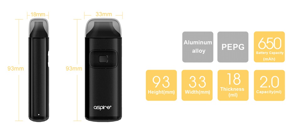 Aspire Breeze AIO Kit 650mAh 3mm Aluminum PEPG 650 allo 93mm 93mm 93331820 Thickness Height mm  Width mm   ml  Capacity ml