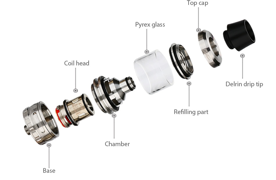 IJOY Captain Subohm Tank 4ml p cap P yrex glass Coil head Delrin drip tip Refilling part Chamber Base