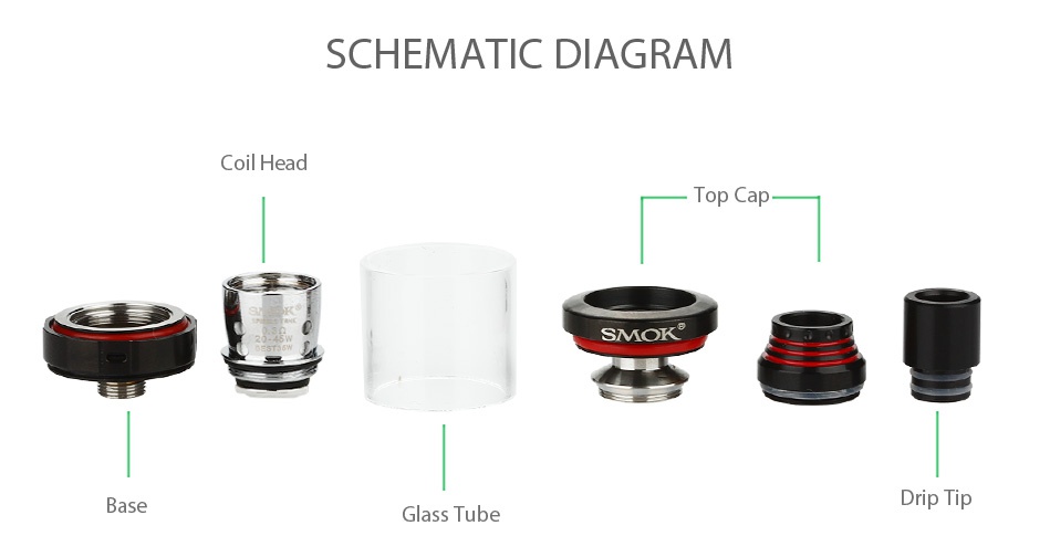 SMOK Spirals Tank 2ml SCHEMATIC DIAGRAM Top C Base Drip Tip Glass Tube