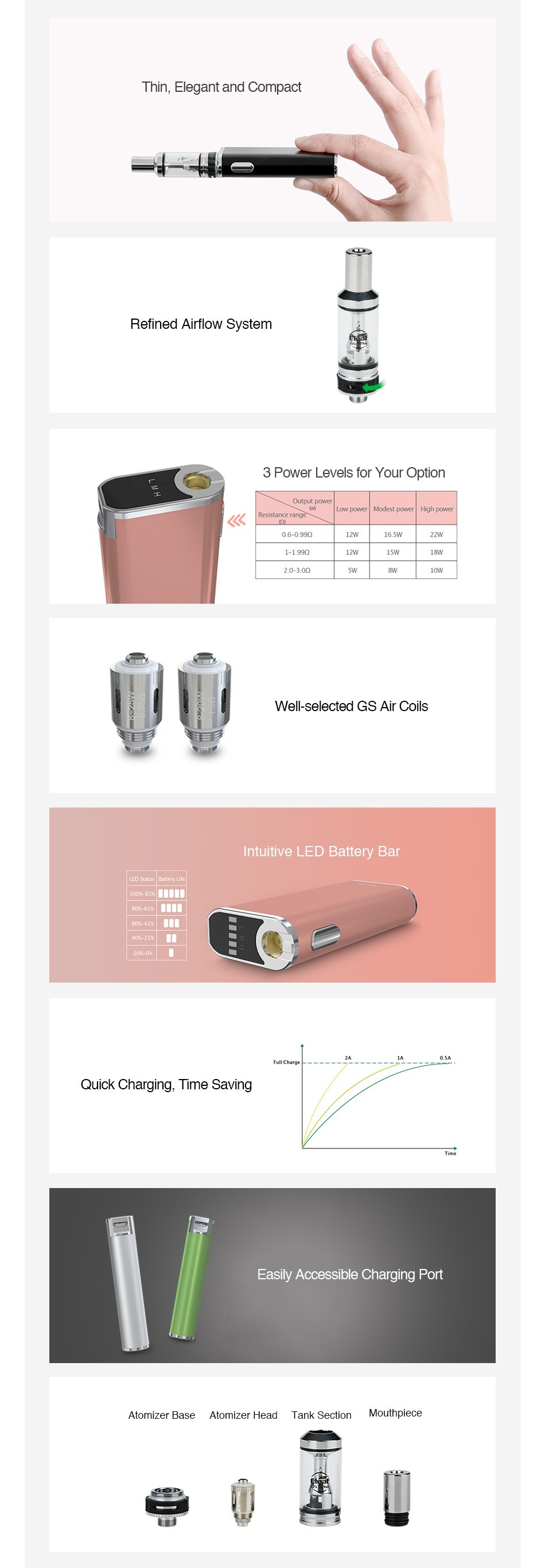 Eleaf iStick Trim Kit with GSTurbo 1800mAh Thin  Elegant and compact Retined Airflow System 3 Power Levels for Your option out power sistance randes gh pomer 6 5w L LI Well selected gs air coils Intuitive LED Battery Bar   Quick Charging  Time Saving Easily Accessible Charging Port Atomizer Base Atomizer i lead Tank Section Mouthpiece