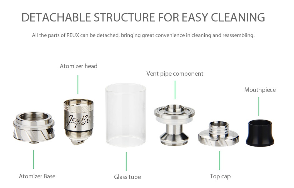 WISMEC Reux Atomizer 6ml DETACHABLE STRUCTURE FOR EASY CLEANING All the parts of REUX can be detached  bringing great convenience in cleaning and reassembling Atomizer head Vent pipe component Mouth Atomizer base Glass tube
