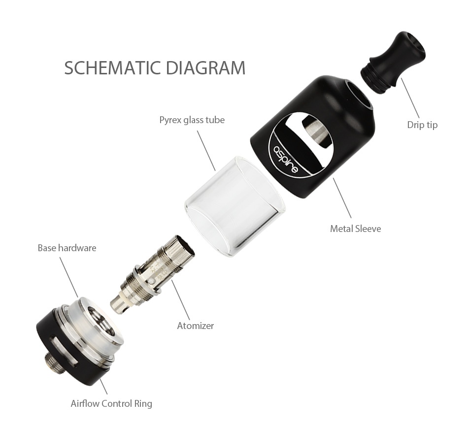 Aspire Nautilus 2 Tank 2ml SCHEMATIC DIAGRAM yrex glass tube Drip tip Metal sleeve Base hardware Atomizer Airflow Control Ring