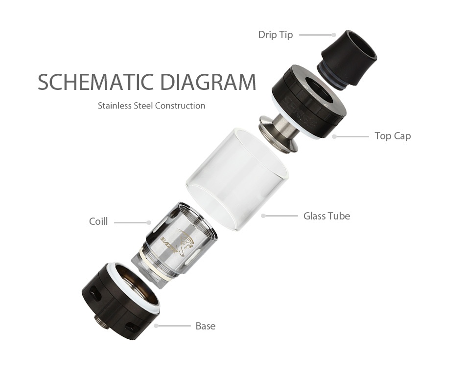 Sense Blazer 200 Subohm Tank 6ml Drip Tip SCHEMATIC DIAGRAM Stainless steel Construction Top Cap Coil Glass Tube Base