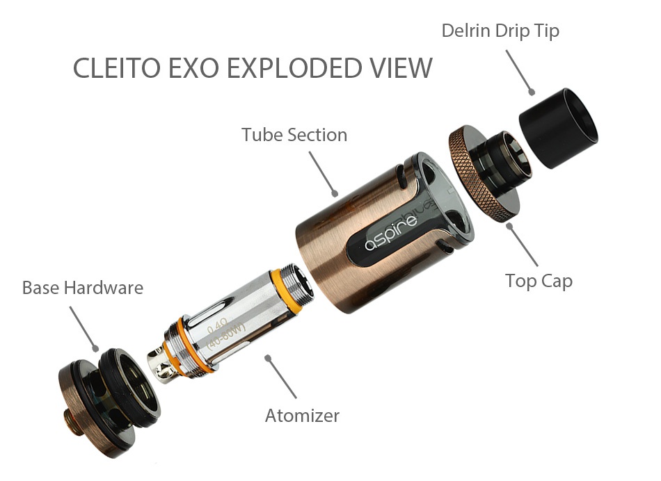 Aspire Cleito EXO Tank 2ml/3.5ml Delrin Drip Tip CLEITO EXO EXPLODED VIEW Tube section Base hardware Top Cap Atomizer