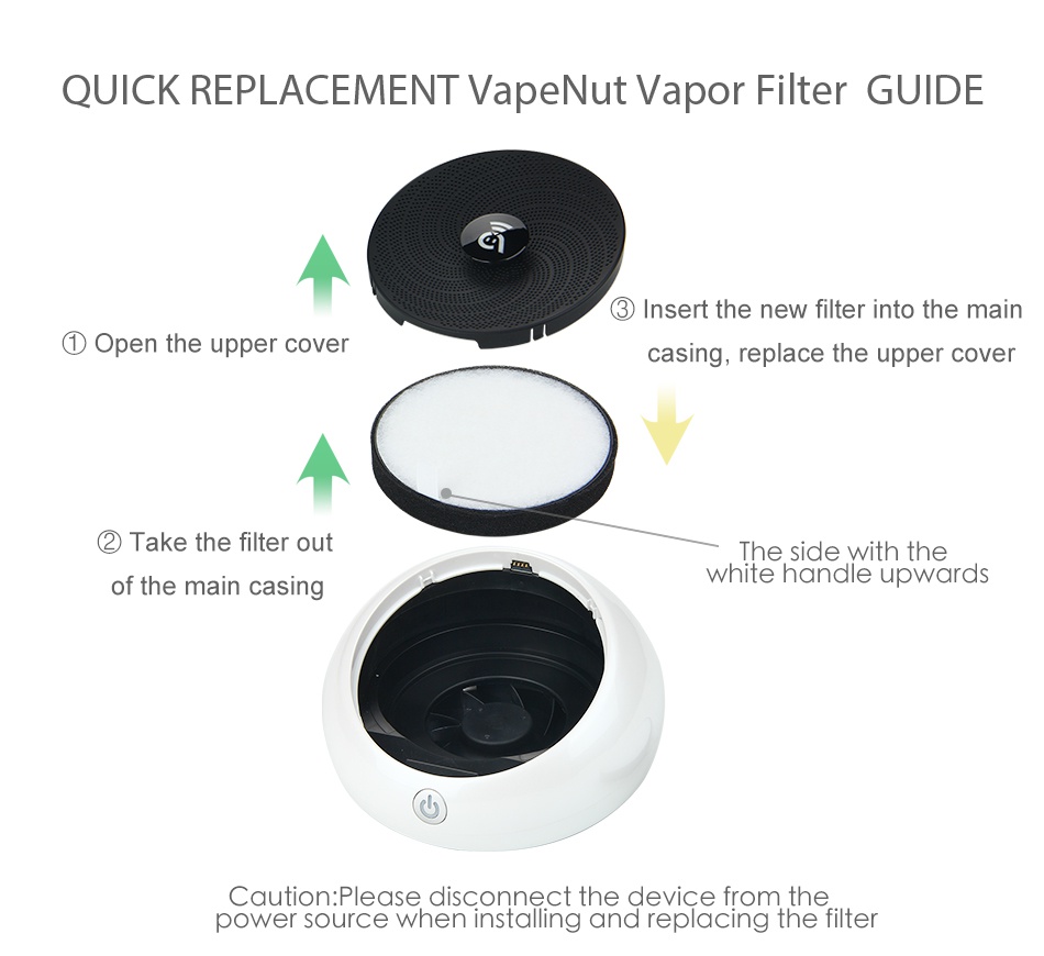 Avatar VapeNut e-Cig Vapor Eliminator QUICK REPLACEMENT VapeNut Vapor Filter GUID  3 Insert the new filter into the main   Open the upper cover casing  replace the upper cover   Take the filter out he side with the of the main casing white handle upwards Caution  Please disconnect the device from the power source when installing and replacing the filt