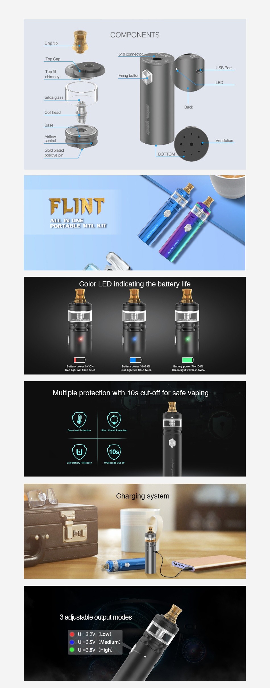 Geekvape Flint Starter Kit 1000mAh COMPONENTS 510 conne Top Ca chimney Firing button Coil rcad Base Airflow control God plated Cs  FLINT YLL IN ONE ORTABLE MTL KIT Color LEd indicating the battery life Multiple protection with 10s cut off for safe vaping Charging system 3 adjustable output modes O U 3  2V Low   U 35 Medium   U 38V High