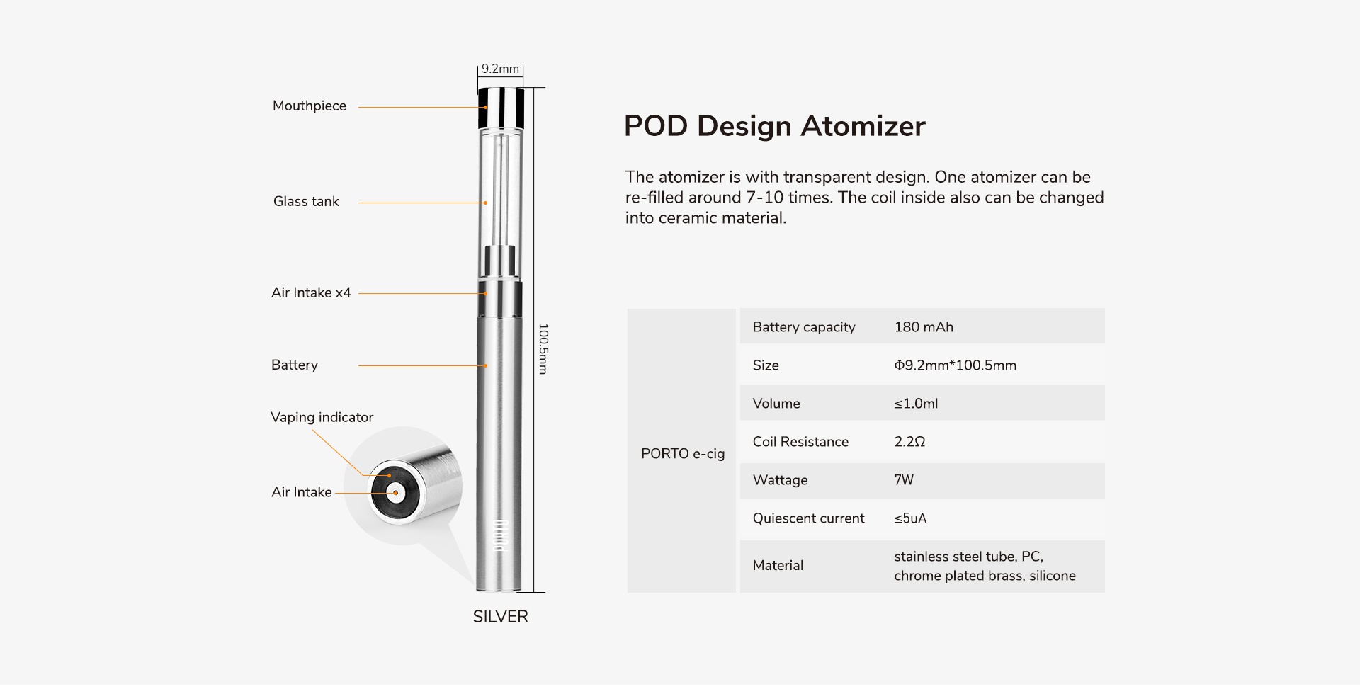 VapeOnly Porto PCC Starter Kit 800mAh Mouthpiece POD Design Atomizer he atomizer is with transparent design  One atomizer can be Glass tan re filled around 7 10 times  The coil inside also can be changed nto ceramic materia Battery capacity 180 mAh Battery Size  9 2mm 100 5mm Vaping indicator 2 29 PORTO e cig Air Intake Quiescent curren  5uA stainless steel tube  PC chrome plated brass  silicone SILVER