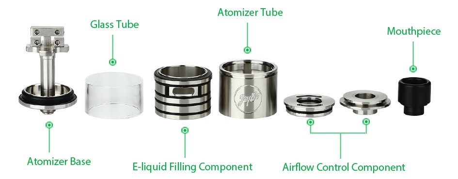 WISMEC IndeReserve RTA Atomizer 4.5ml Atomizer tube Glass Tube Mouthpiece     s Atomizer base E liquid Filling Component Airflow Control Component