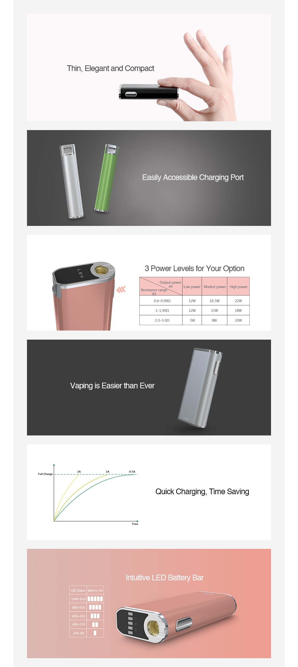 Eleaf iStick Trim Battery 1800mAh Thin  Elegant and Compact Easily Accessible Charging Port 3 Power Levels for Your Option ow power Modest power High power 0 6 0 990 22W 8W 10w Vaping is easier than ever Quick Charging I ime Saving Intuitive LED Battery Bar LED Status Battery Life 0081x 80x6    6041  4021