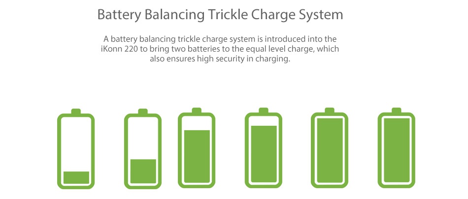 Eleaf iKonn 220 with Ello Kit Battery Balancing Trickle Charge system A battery balancing trickle charge system is introduced into the Konn 220 to bring two batteries to the equal level charge  which g Ity
