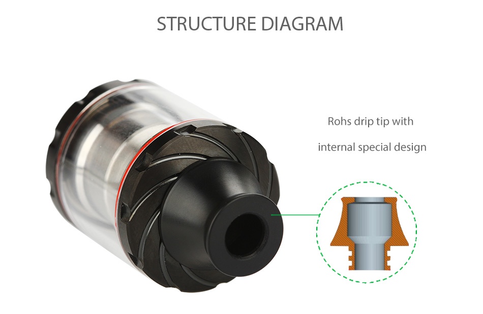 Arctic Dolphin Hector RTA STRUCTURE DIAGRAM Rohs drip tip with ternal special design