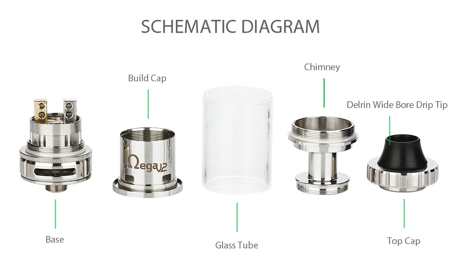 Advken Ohmega V2 RTA Atomizer 4.5ml SCHEMATIC DIAGRAM Chimney Build Cap Delrin Wide Bore Drip Tip ga2 Base Glass Tube TOp C