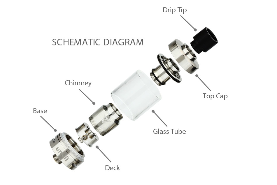 Envii Artisan RTA 3ml Drip Tip SCHEMATIC DIAGRAM Ime Top Cap Base Glass Tube Deck