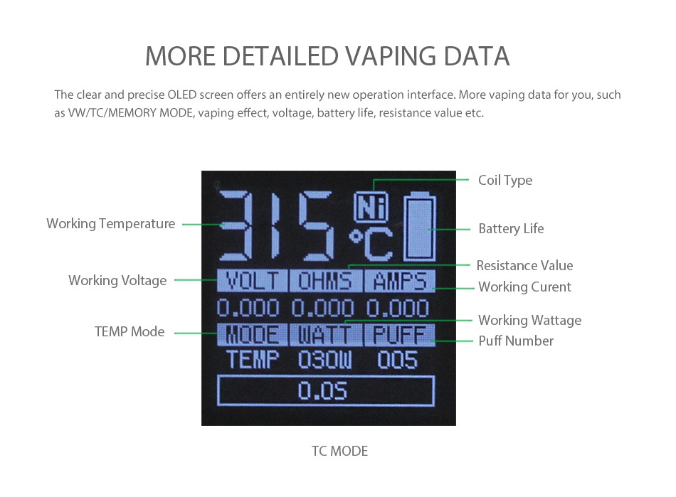 SMOK Alien Baby AL85 TC Starter Kit MORE DETAILED VAPING DATA The clear and precise OLED screen offers an entirely new operation interface More vaping data for you such as VW TC MEMORY MODE vaping effect voltage battery life resistance value etc Coil type Working Temperature Battery Life Resistance value Working Voltage OLT OHMSAMPS Working Curent TEMP Mode MODE WATT FUFF I Working Wattage Puff numbe TEMP 030L 005 0 s TC MODE