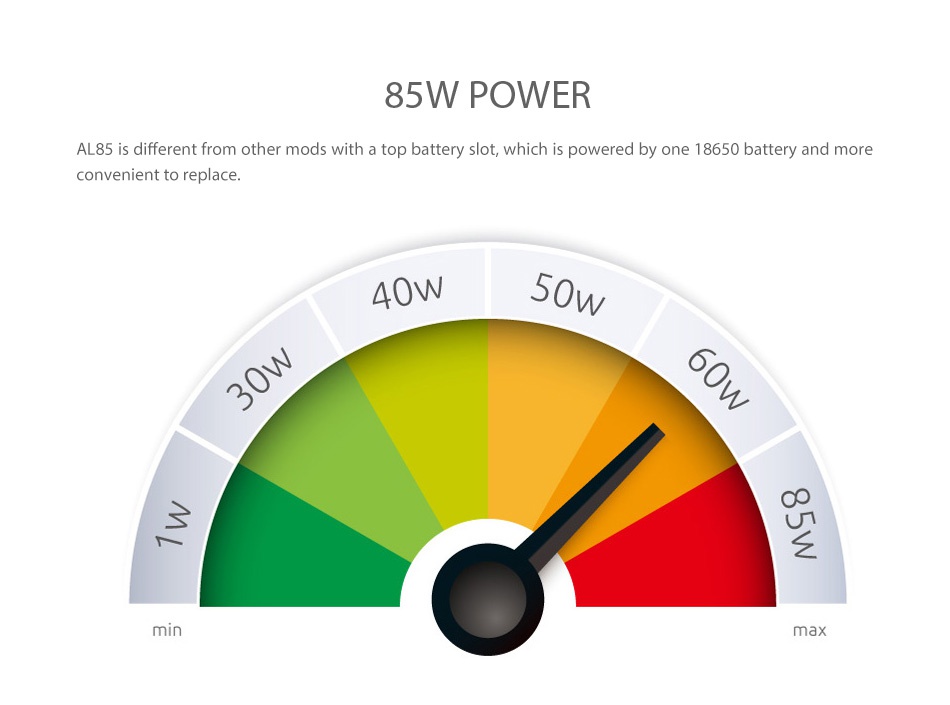 SMOK Alien Baby AL85 TC Starter Kit 85W POWER AL85 is different from other mods with a top battery slot which is powered by one 18650 battery and more convenient to replace 40 501