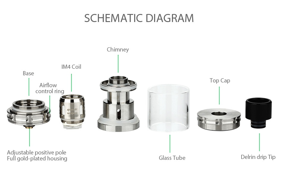 Arctic Dolphin Arthur 80W Stabilized Wood MOD + GeekVape Illusion Mini Tank SCHEMATIC DIAGRAM Chimney IM4 C ase Top Cap Airflow control ring Adjustable positive pole Full gold plated housing Glass Tube Delrin drip Tip