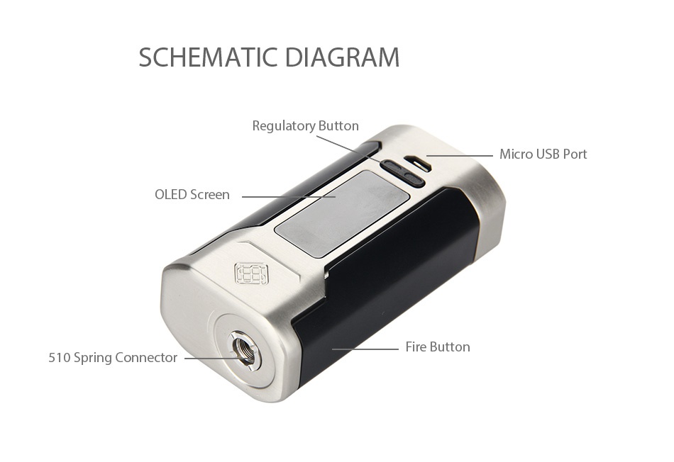 WISMEC Sinuous P228 with Elabo Kit SCHEMATIC DIAGRAM Regulatory Button Micro usb port OLED Screen Fire button 510S Connecto