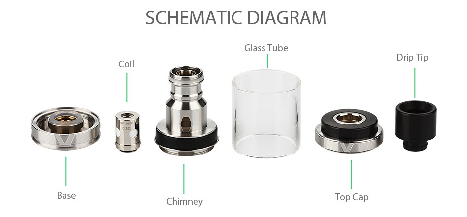 Vaporesso Tarot Mini TC 18650 Kit 80W SCHEMATIC DIAGRAM Glass Tube Coil Chimney Top Cap