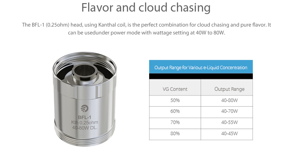 Joyetech eVic Primo 2.0 228W with UNIMAX 2 Full Kit Flavor and cloud chasing The BFL 1 0  25ohm head  using Kanthal coil  is the perfect combination for cloud chasing and pure flavor  It can be usedunder power mode with wattage setting at 40W to 80W  Output Range for Various e Liquid Concentration VG Content Output Range 5096 4080W 40 70W BFL 1 Kth 0  25ohm 70 6 4055W 40 80WDL 4045W
