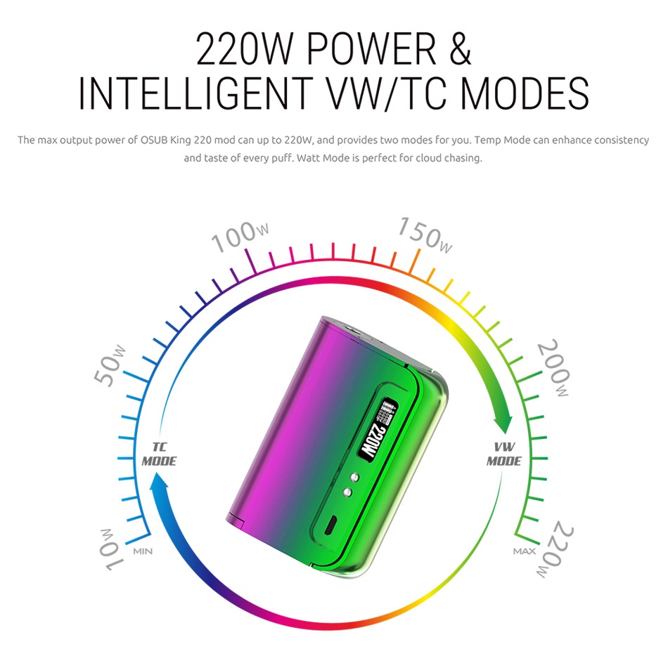 SMOK OSUB King 220W TC Kit with TFV8 Big Baby 220W poWer NTELLIGENT VWITC MODES The max output power of OSUB King 220 mod can up to 220W  and provides two modes for you  Temp Mode can enhance consistency and taste of every puff  Watt Mode is perfect for cloud chasing Ow O IL MUDE MODE